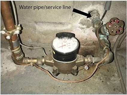 Water Pipe Service Line